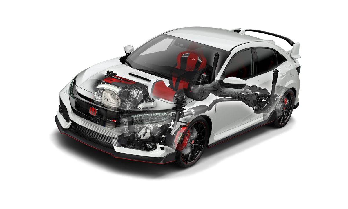 2017 Honda Civic Type R Overview Front