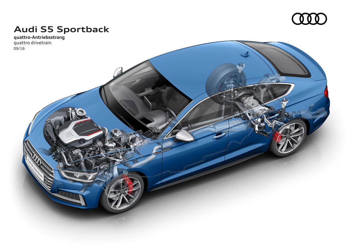 18-Audi-S5-Sportback-16